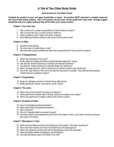 tale of two cities study guide|A Tale of Two Cities Study Guide .